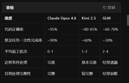 Posted media